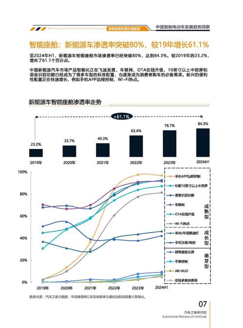 佛山285起亚对未来市场的预测，名爵汽车品牌文化的传播